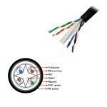 FRISBY FNW-CAT624 305MT 0.58MM 23AWG CAT6 DIŞ MEKAN UTP KABLO - Görsel 3